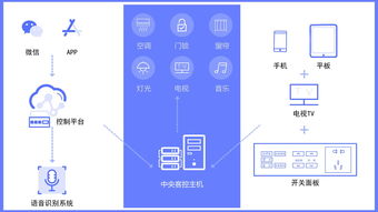 阿里菲住布渴憑啥那么火 全靠這個(gè)小心機(jī) 餐飲管理